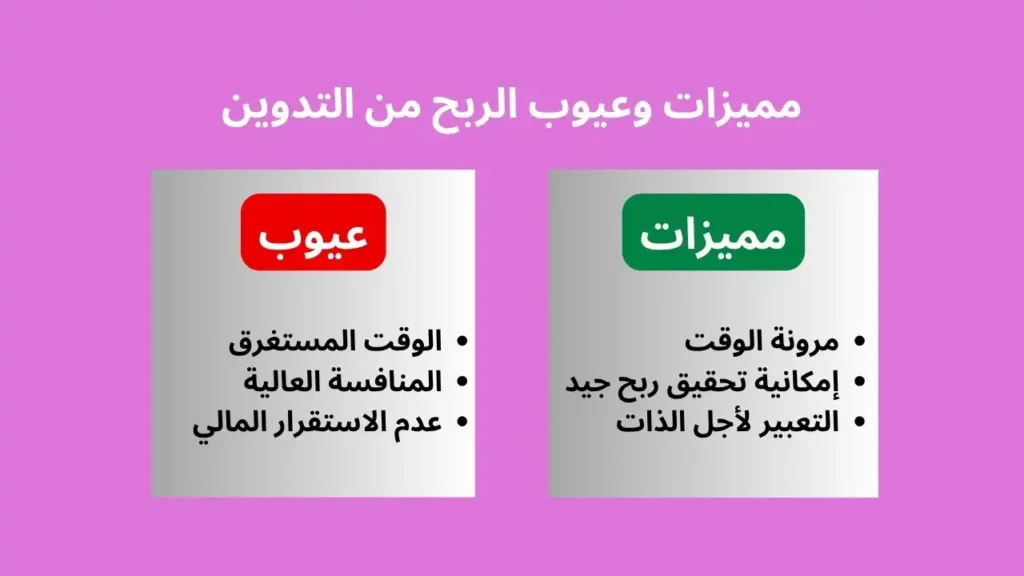 مزايا وعيوب الربح من التدوين