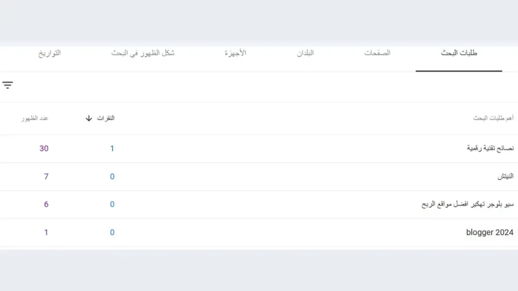 تصفية البيانات في gsc