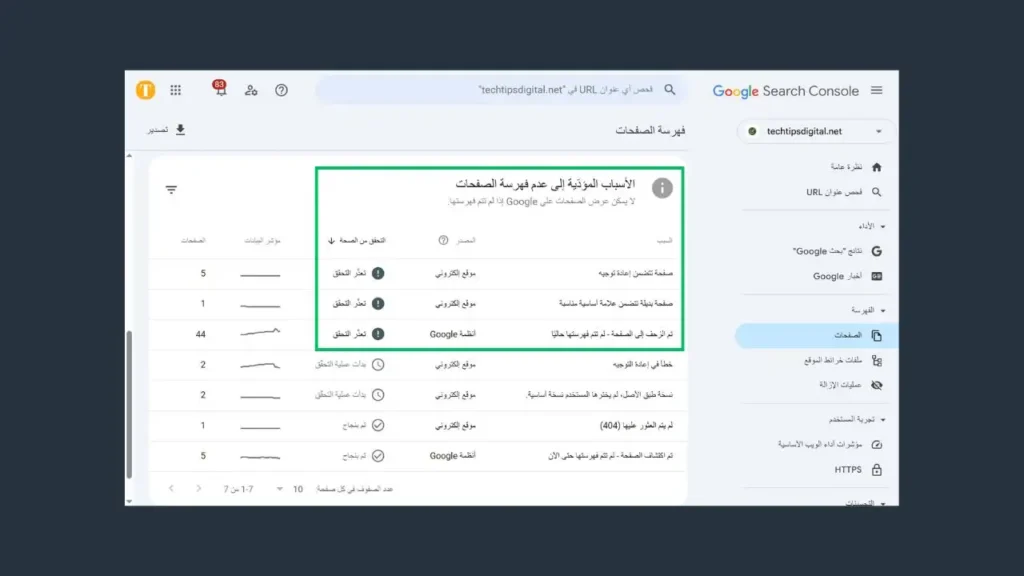 فتح تقريرلإصلاح مشكلة الصفحة في GSC
