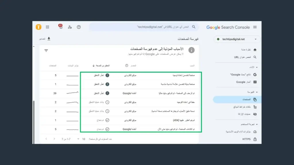 الأسباب المؤدّية إلى عدم فهرسة الصفحات في GSC