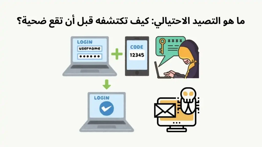 ما هو التصيد الاحتيالي: كيف تكتشفه قبل أن تقع ضحية؟