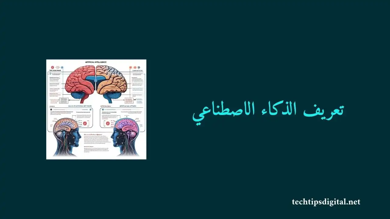 رسم توضيحي يقارن بين الدماغ البشري والشبكة العصبية الاصطناعية ونص تعريف الذكاء الاصطناعي